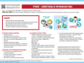 78_00_09̸40_23512_2022_05_12_2022_Об_усилении_информационной_кампании-3