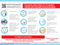 78_00_09̸40_23512_2022_05_12_2022_Об_усилении_информационной_кампании-6