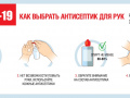 koronavirus-antis